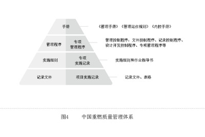以“科研工程化”為驅(qū)動，高質(zhì)量推進(jìn)國家科技重大專項(xiàng)