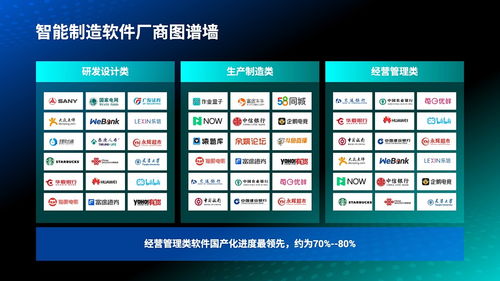 打工人PPT速成指南 從封面到致謝的職場生存術