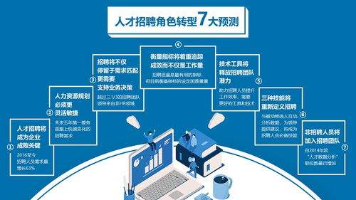職場全能 用一份“靠譜”PPT保障組織的高效協作