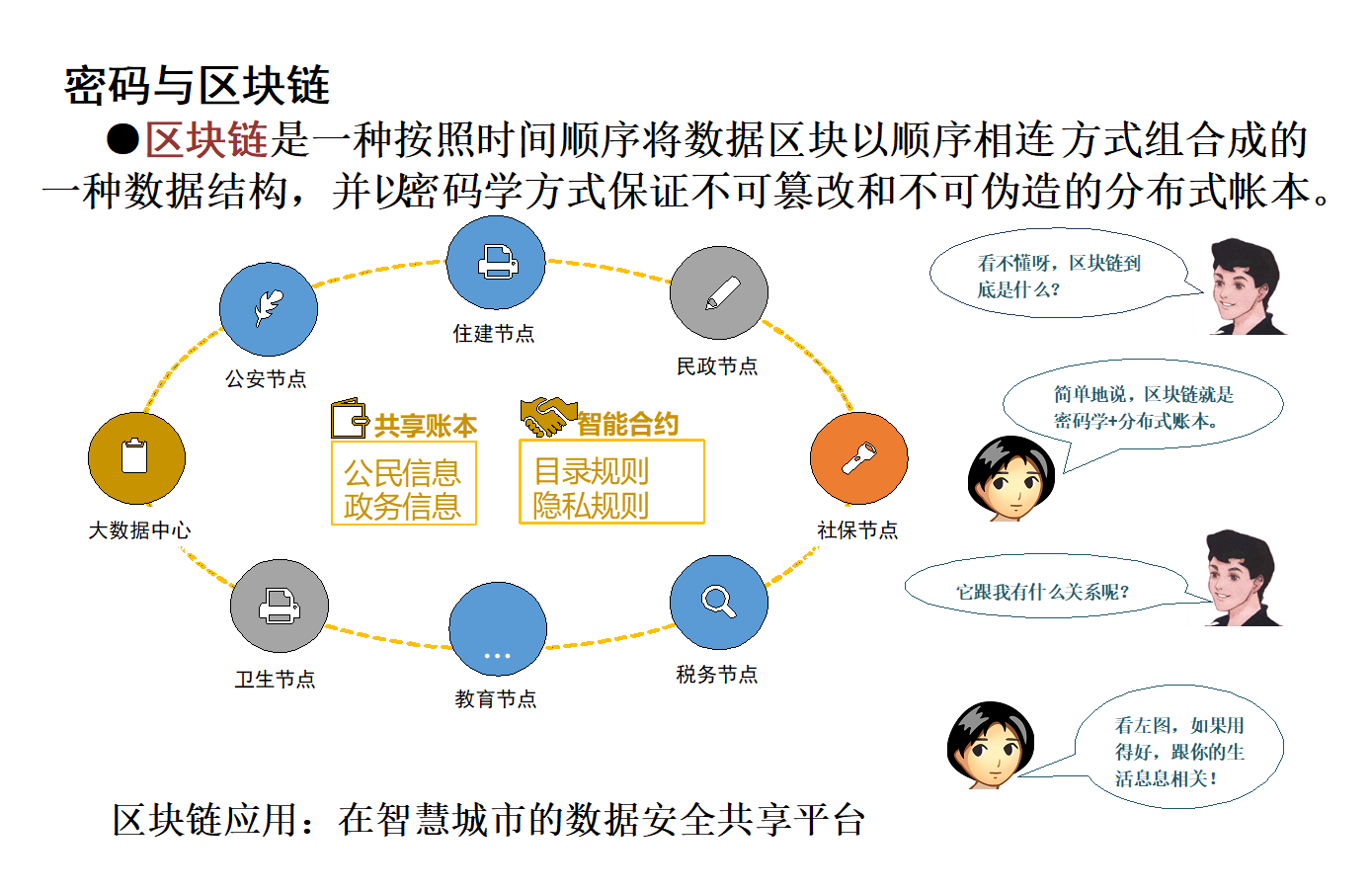 實(shí)施《密碼法》 維護(hù)國家安全和人民群眾利益 保障組織